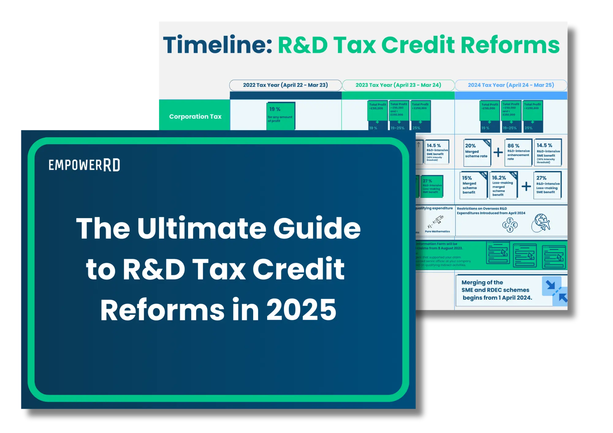 the-ultimate-guide-to-rd-tax-credit-reforms-2025